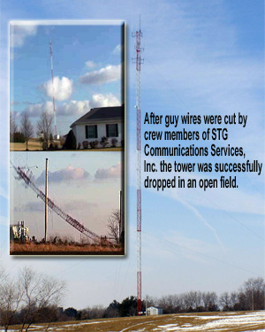 Guyed Tower